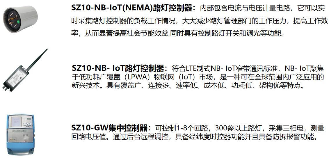 4 NB-IoT硬件組成